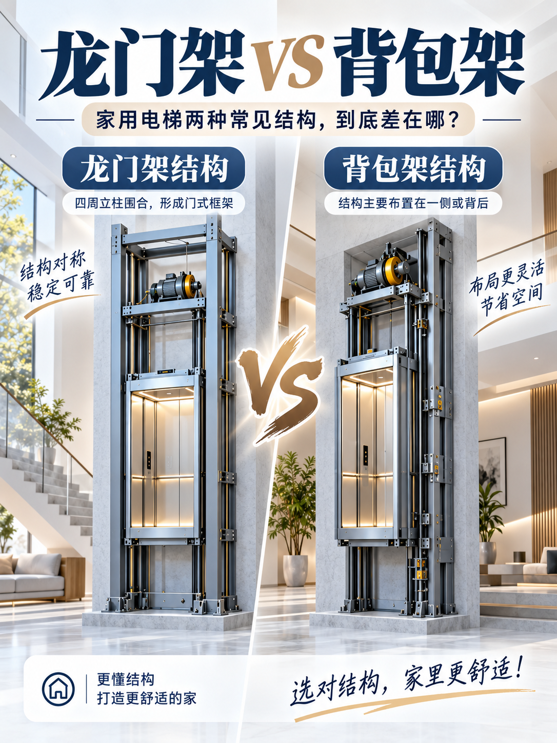 长寿龙门架 VS 背包架，到底有什么区别？